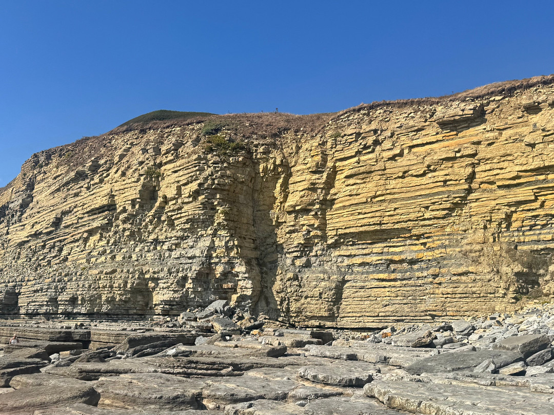 Dunraven Bay-Southerndown必去景点