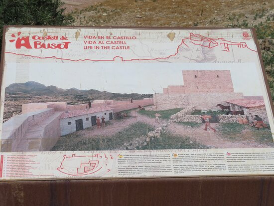 Castillo de Busot-Busot必去景点