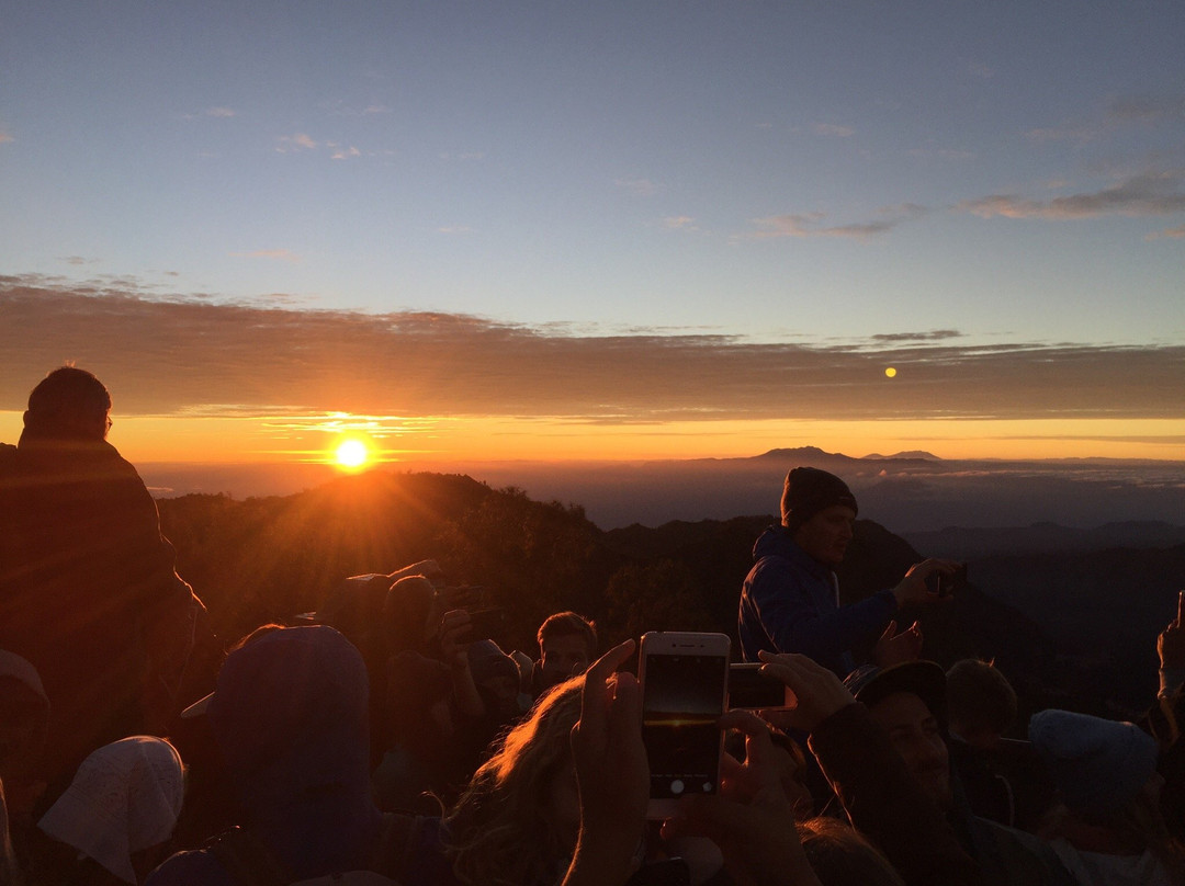 Bromo Explorer-泗水必去景点