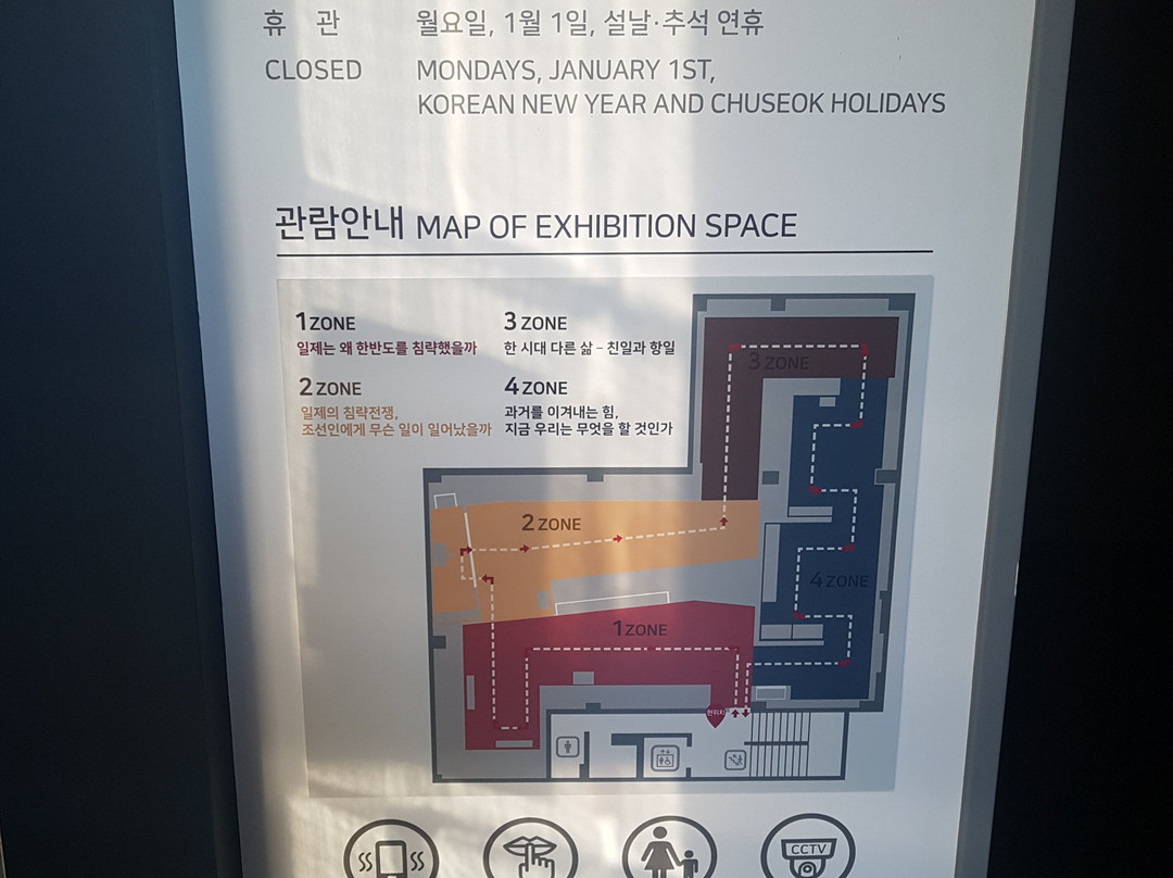 Museum of Japanese Colonial History in Korea景点图片