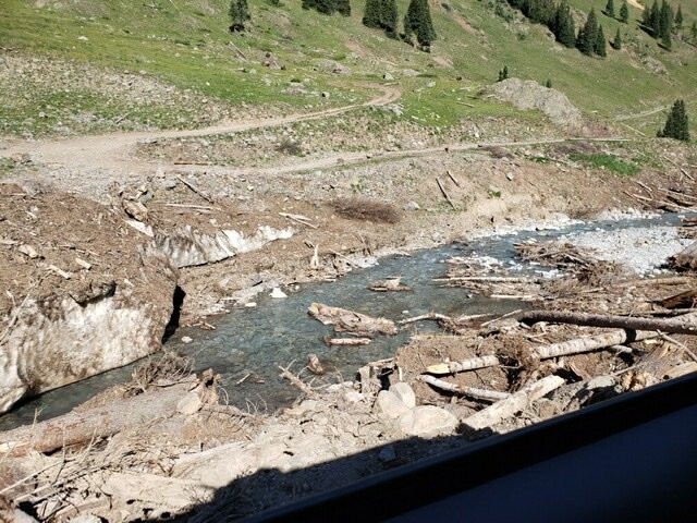 San Juan Backcountry-Silverton必去景点