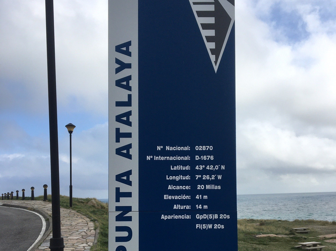 Faro de San Cibrao-Cervo必去景点