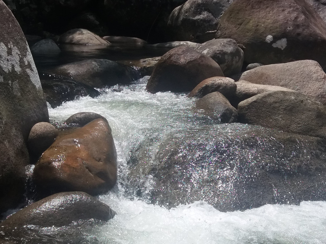 Rio Soberbo-Guapimirim必去景点