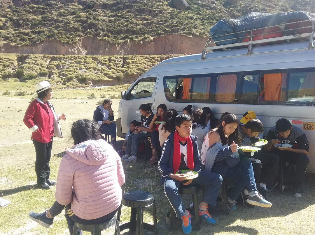 ABANCAY PASEOS Y GASTRONOMIA-Chalhuanca必去景点