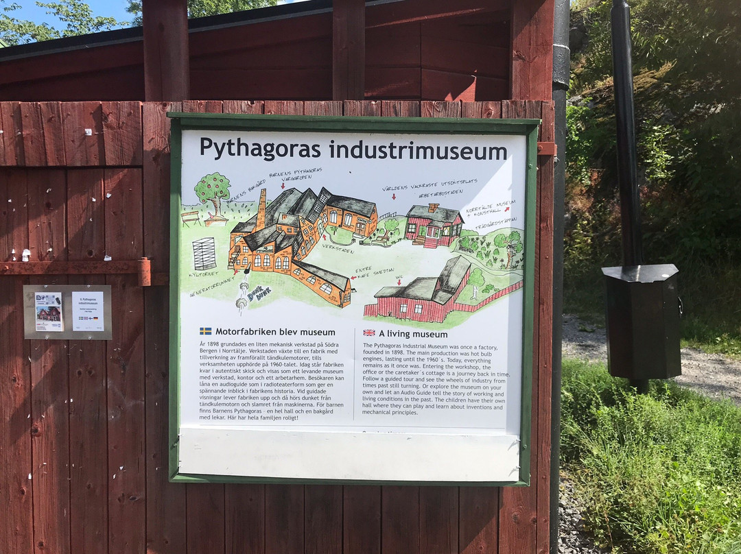 Pythagoras Industrial Museum景点图片