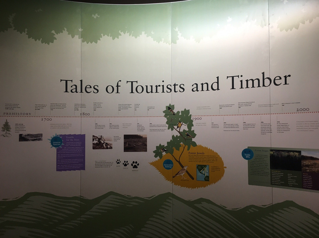 Turner Falls-Turners Falls必去景点