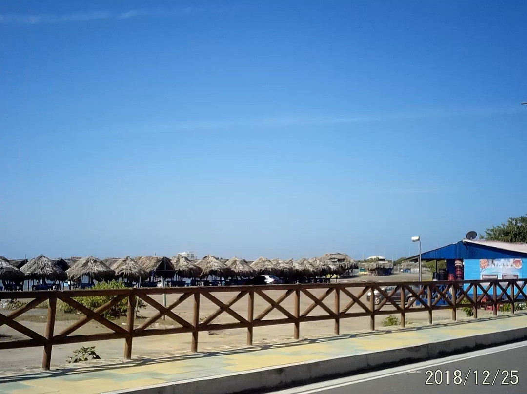 Puerto Velero-Tubara必去景点