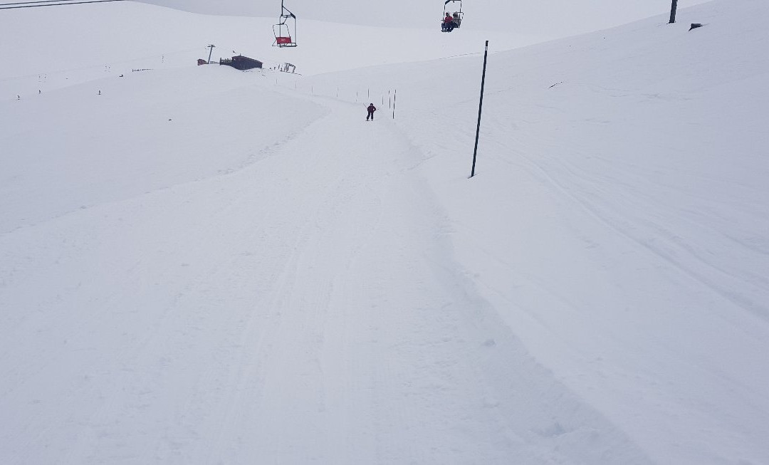 Antillanca Ski Center-Puyehue必去景点