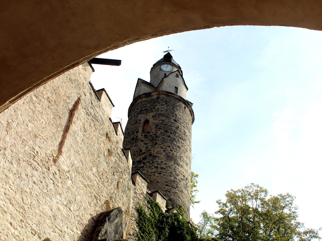 Burg Stein-Hartenstein必去景点