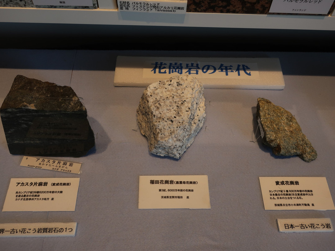 Ishi no Hyakunenkan-笠间市必去景点