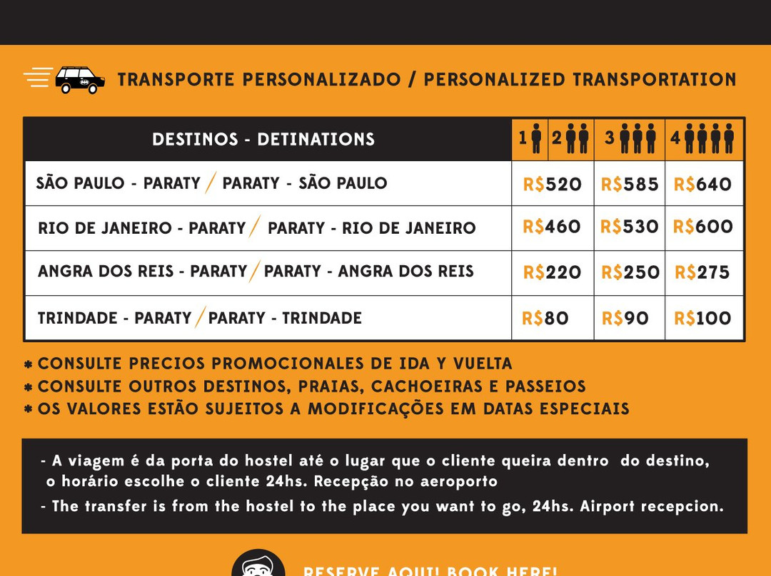 Pablo Transfer Car景点图片