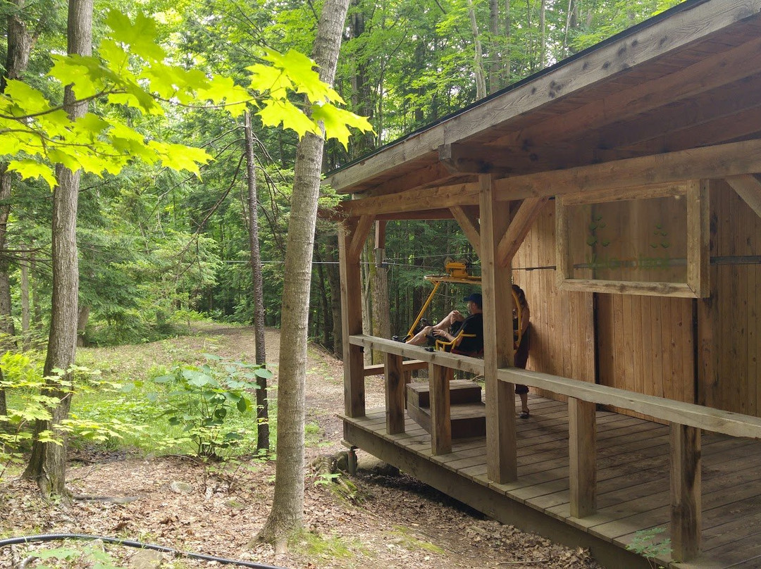 VeloVolant-Sutton必去景点