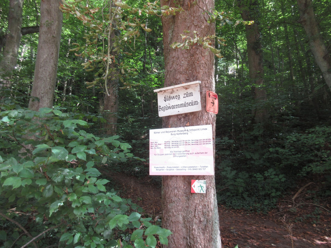 Römer und Bajuwaren Museum-Kipfenberg必去景点