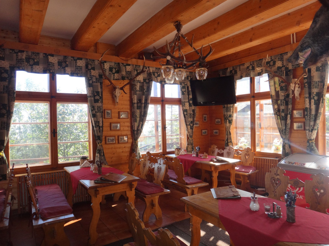 Bilikova cottage-Vysoke Tatry必去景点
