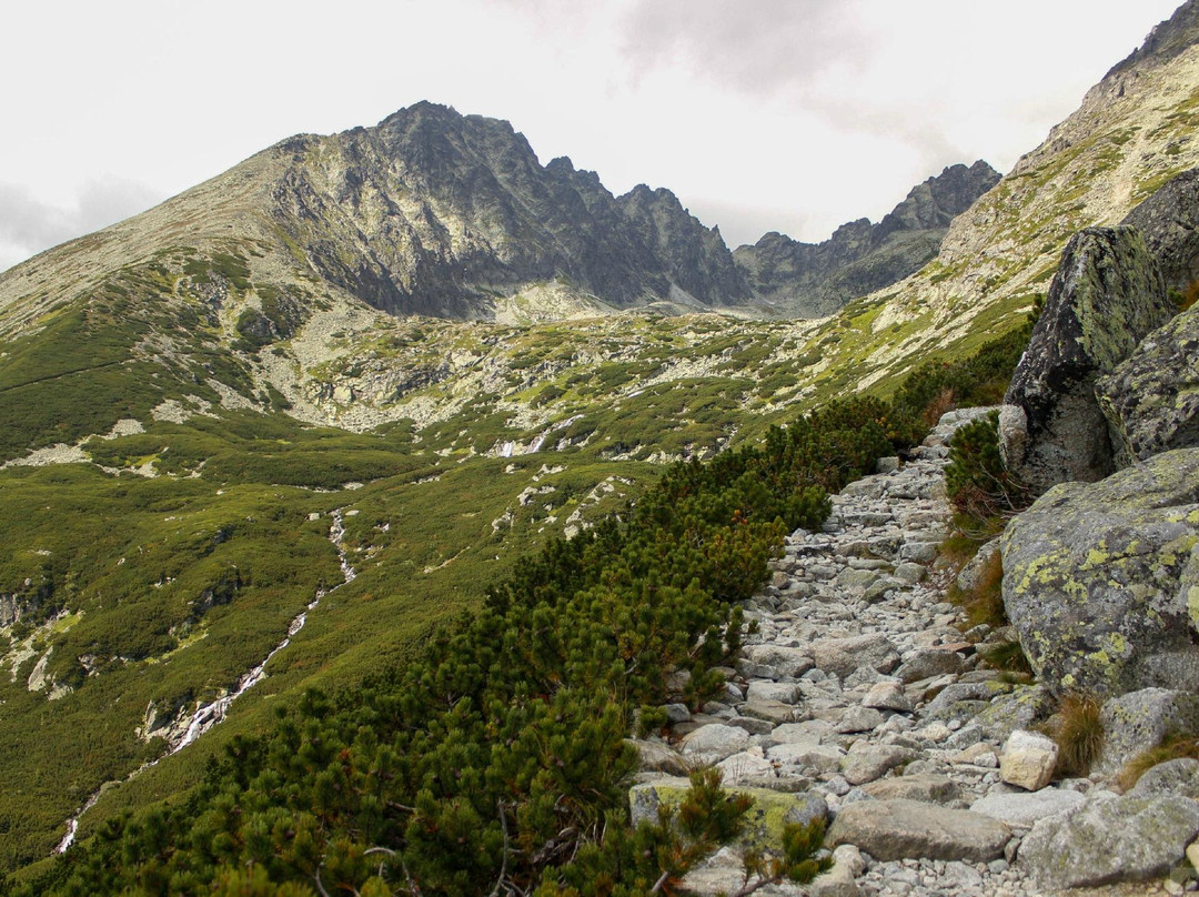 Explore Slovakia - Day Tours-Banska Bystrica必去景点