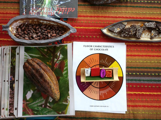 Maui Chocolate Tour-库拉必去景点