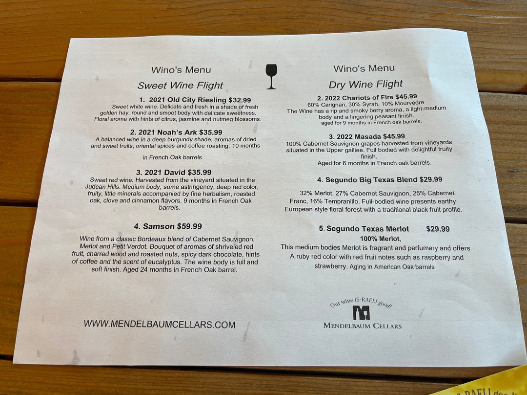 Mendelbaum Cellars Winery and Tasting Room-弗雷德里克斯堡必去景点