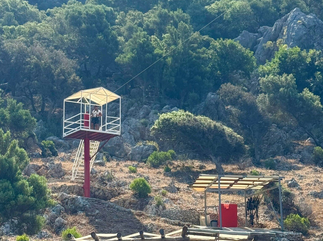 AsI Koyu-Ortaca必去景点