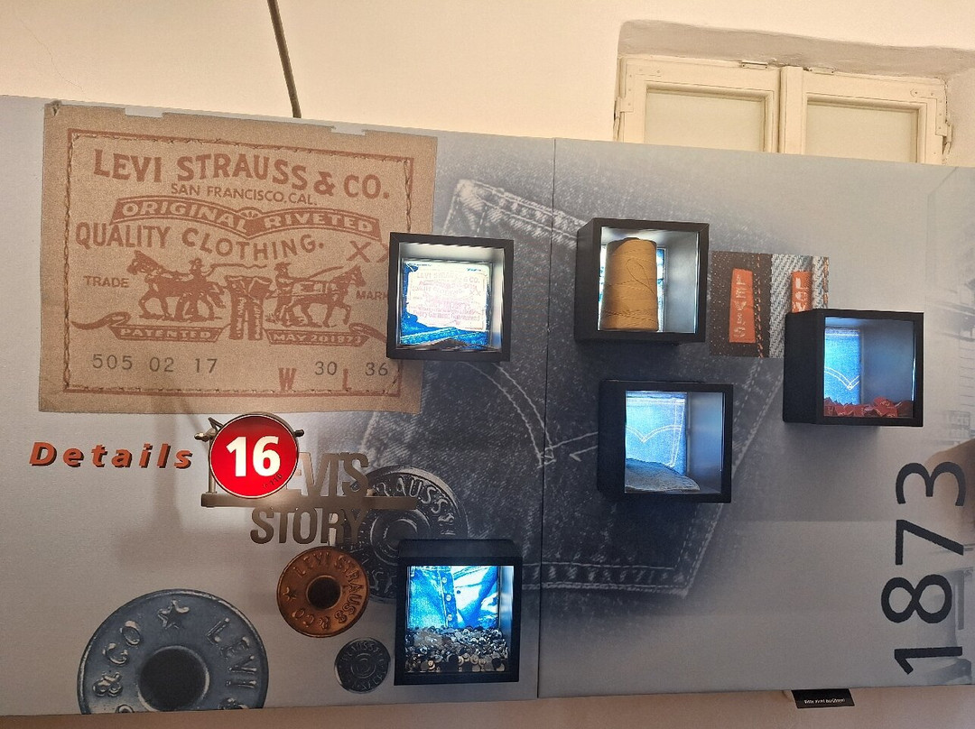 Levi Strauss Museum-Buttenheim必去景点
