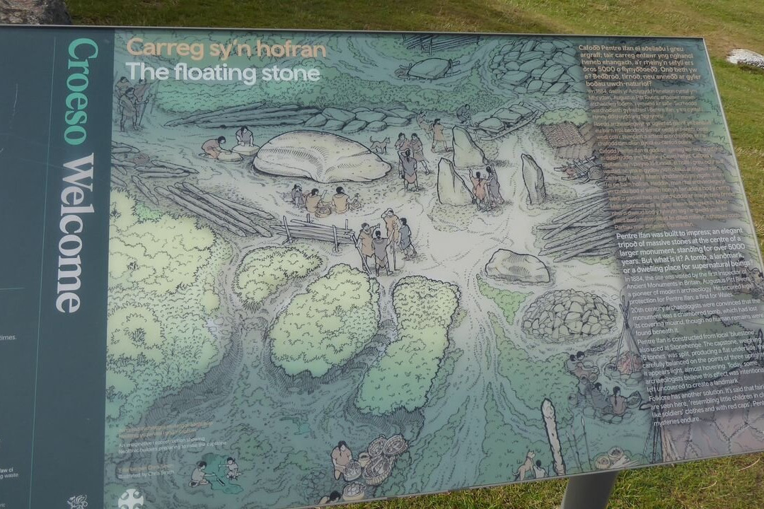Pentre Ifan-Nevern必去景点
