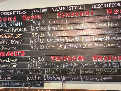 Chandeleur Island Brewery-格尔夫波特必去景点