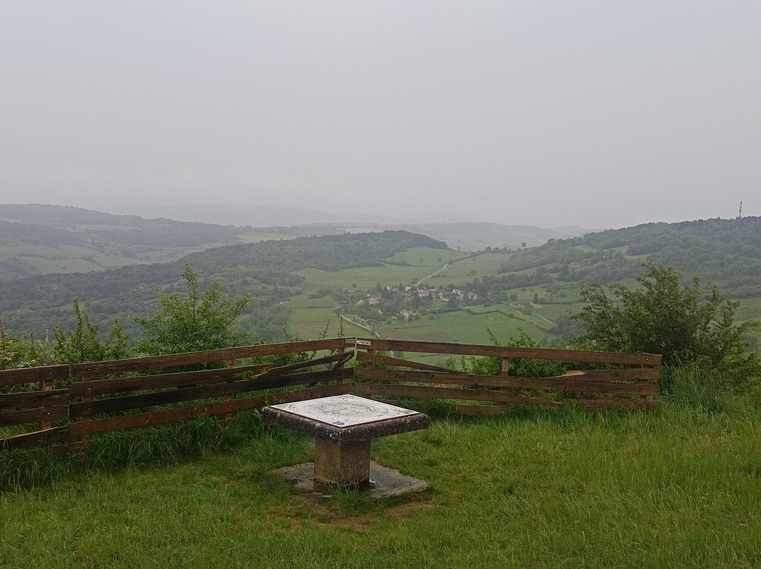 Quad Aventure Bourgogne-Nolay必去景点