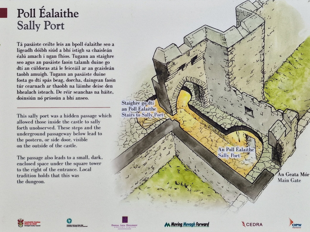 Doe Castle-Creeslough必去景点