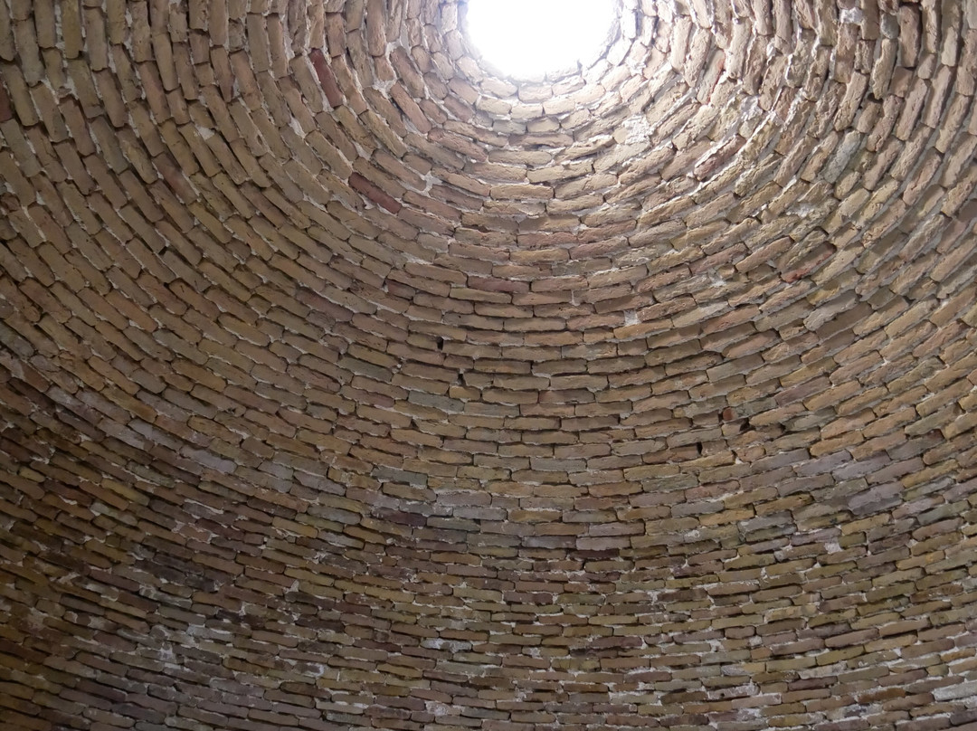 Qutlugh Murad Inaq Madrasah-希瓦必去景点