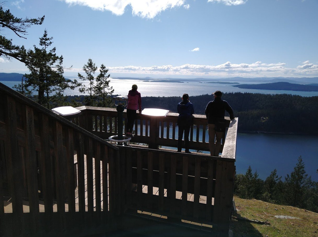 Mount Noman-Pender Island必去景点
