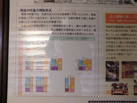 Seki Machinami Museum-龟山市必去景点