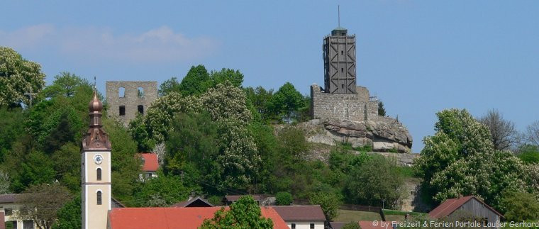 Rettenbach旅游攻略图片