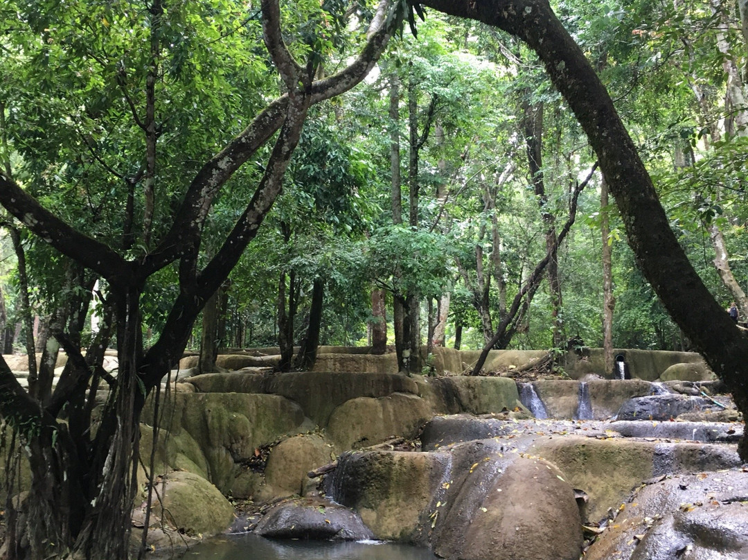 Ban Xieng Lom旅游攻略图片