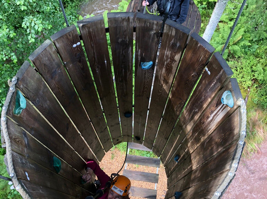 Høyt & Lavt Vestfold-拉尔维克必去景点