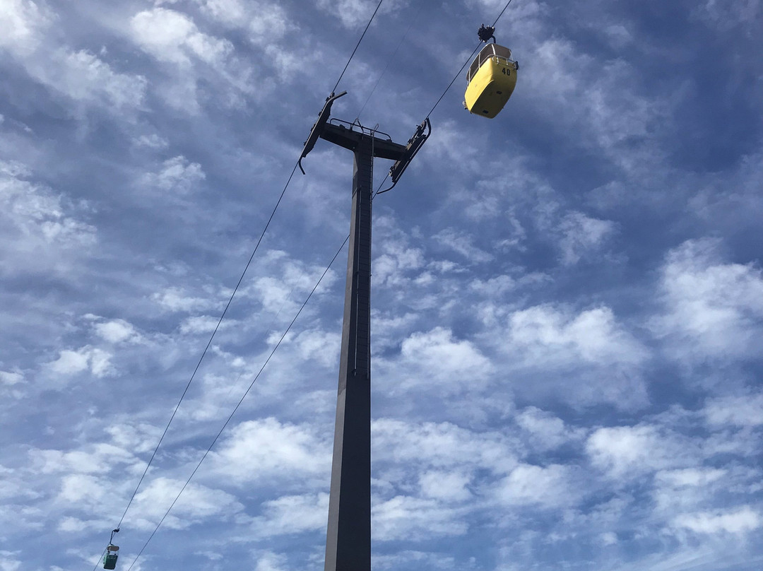 Llandudno Cable Car景点图片