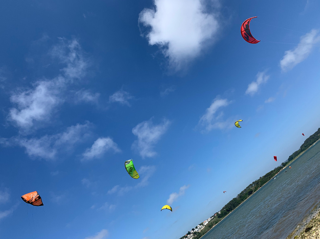 Kite Control景点图片