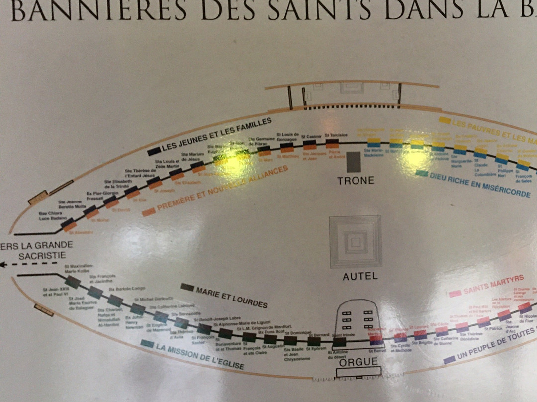Basilique Saint-Pie X景点图片