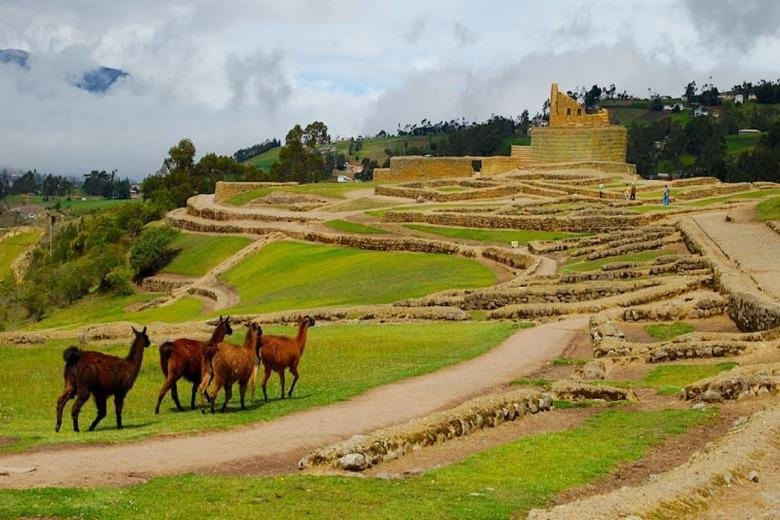 Tangol Tours Cuenca-昆卡必去景点
