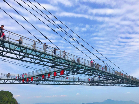 Hantang International Travel Service-重庆市必去景点