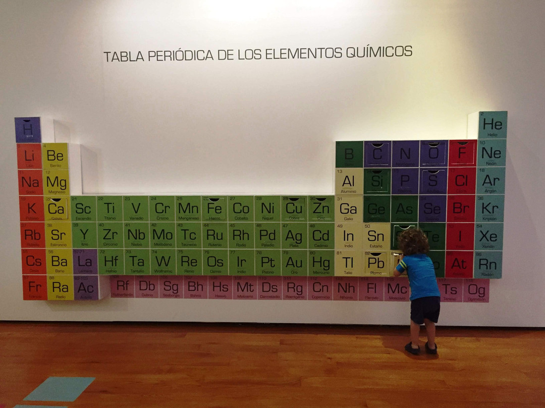 Museo de Los Metales-Torreon必去景点