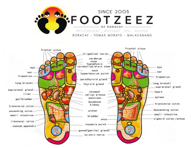 Footzee'z Spa of Boracay-长滩岛必去景点