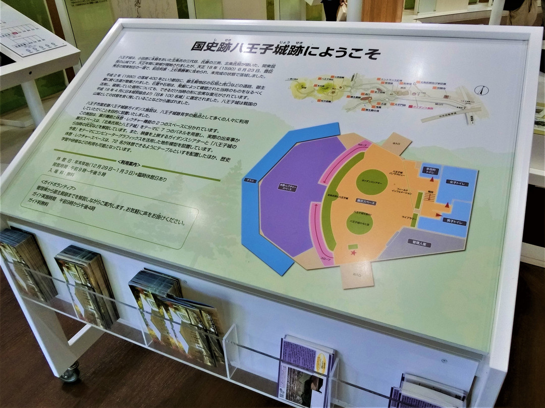 The Site of Hachioji Castle Guidance Facility-八王子市必去景点