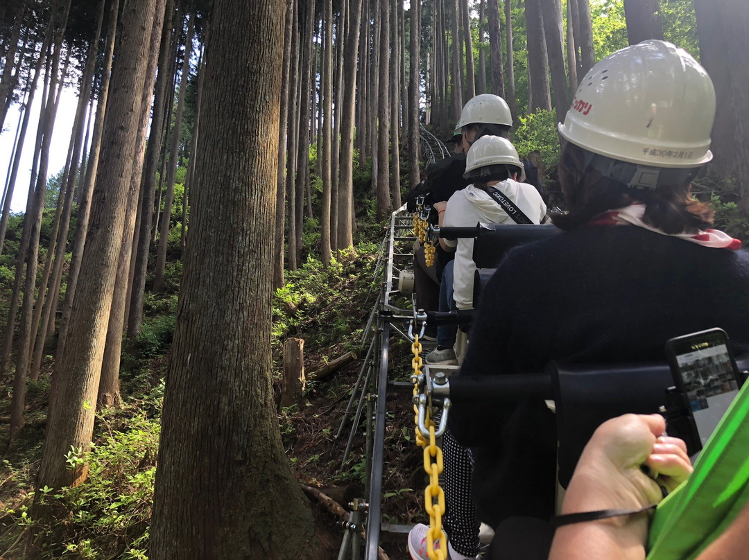 Kyu Kobayashike Jutaku-桧原村必去景点