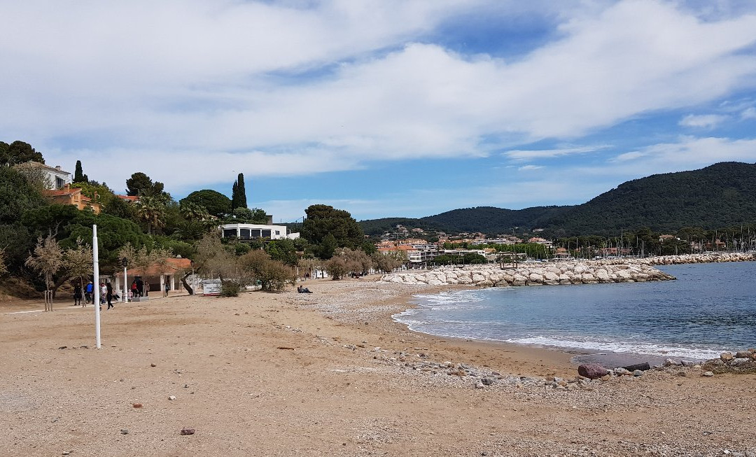 Plage De Peno-Carqueiranne必去景点