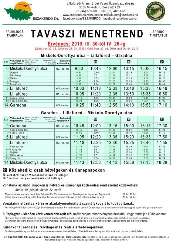 State Forest Railways of Lillafured景点图片