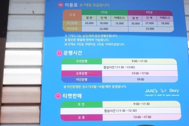 Samcheok Ocean Railbike-三陟市必去景点