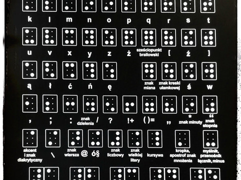 Invisible Exhibition - Niewidzialna Wystawa-华沙必去景点