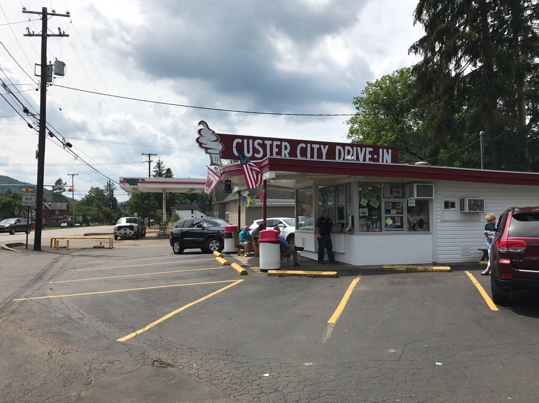 Custer City旅游攻略图片