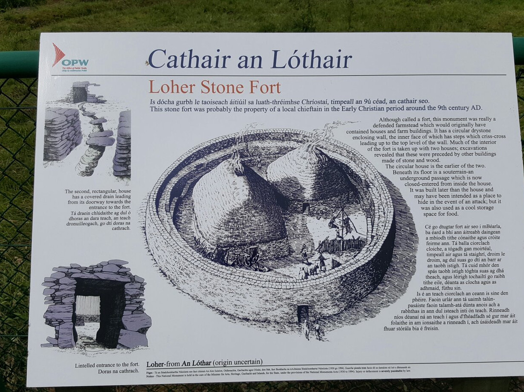 Loher stone fort-Waterville必去景点