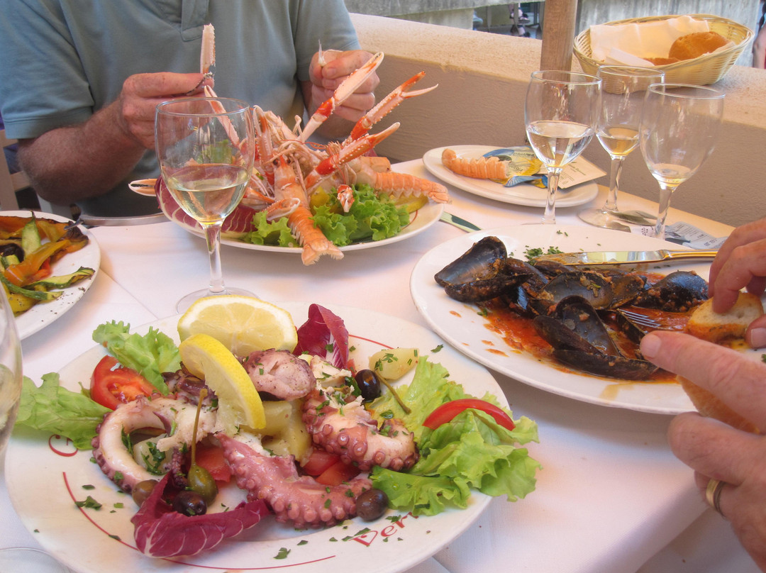 Let's Andiamo Private Tours-佛罗伦萨必去景点