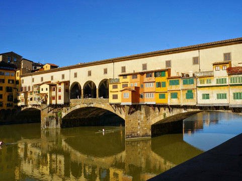 Elva Conti-佛罗伦萨必去景点